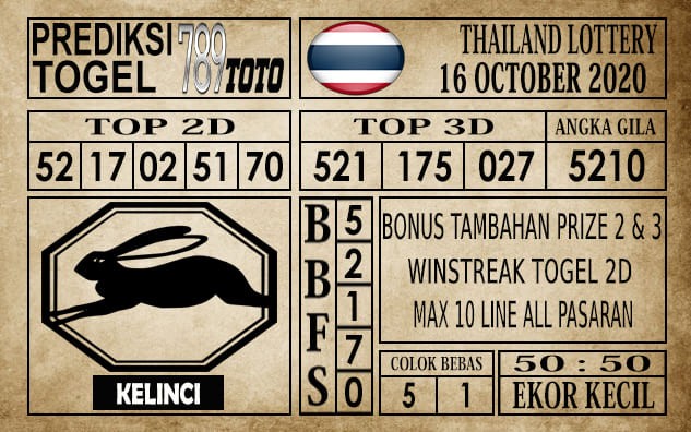 Prediksi Thailand Lottery Hari Ini 16 Oktober 2020