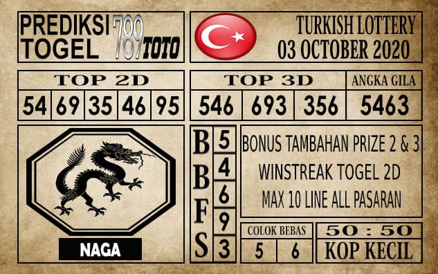 Prediksi Turkish Lottery Hari Ini 04 Oktober 2020