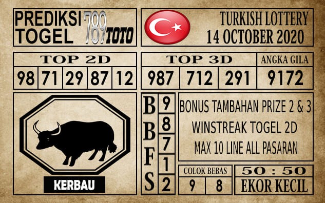 Prediksi Turkish Lottery Hari Ini 14 Oktober 2020