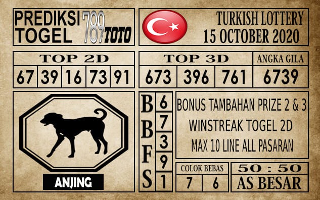 Prediksi Turkish Lottery Hari Ini 16 Oktober 2020