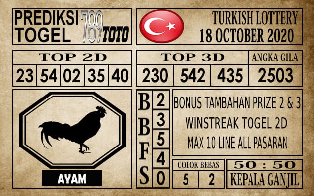 Prediksi Turkish Lottery Hari Ini 18 Oktober 2020
