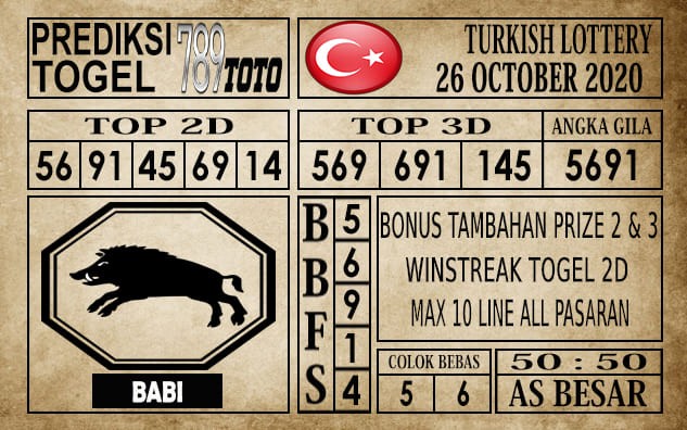 Prediksi Turkish Lottery Hari Ini 26 Oktober 2020