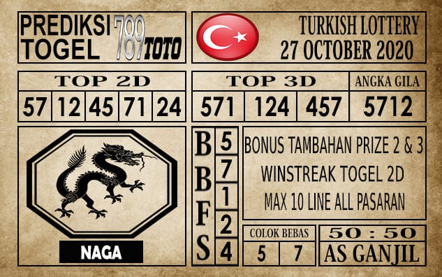 Prediksi Turkish Lottery Hari Ini 27 Oktober 2020