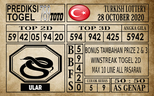 Prediksi Turkish Lottery Hari Ini 28 Oktober 2020
