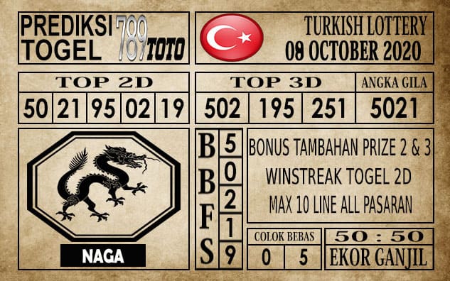 Prediksi Turkish Lottery Hari Ini 08 Oktober 2020