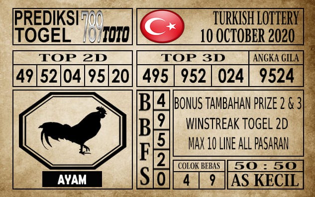 Prediksi Turkish Lottery Hari Ini 10 Oktober 2020