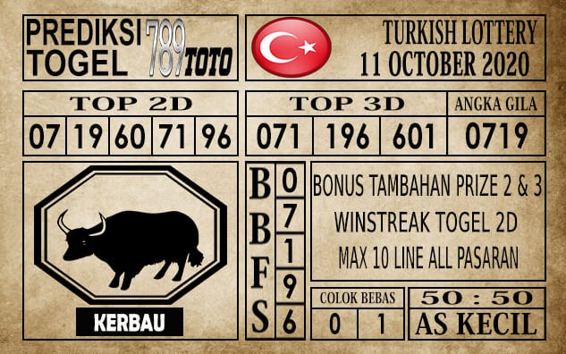 Prediksi Turkish Lottery Hari Ini 11 Oktober 2020