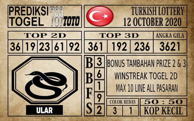 Prediksi Turkish Lottery Hari Ini 12 Oktober 2020