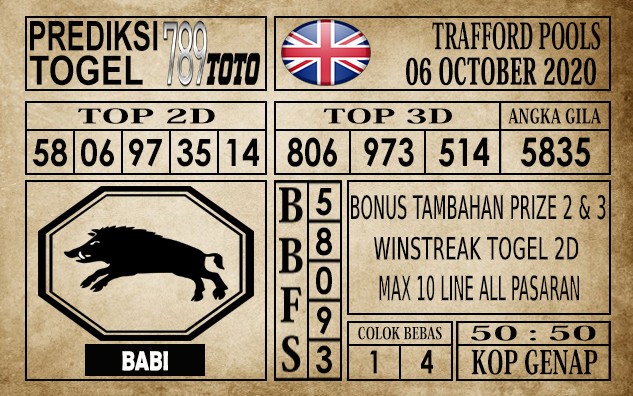 Prediksi Trafford Pools Hari Ini 06 Oktober 2020