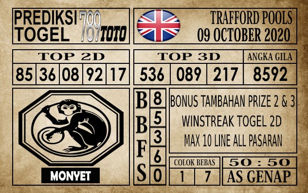 Prediksi Trafford Pools Hari Ini 09 Oktober 2020
