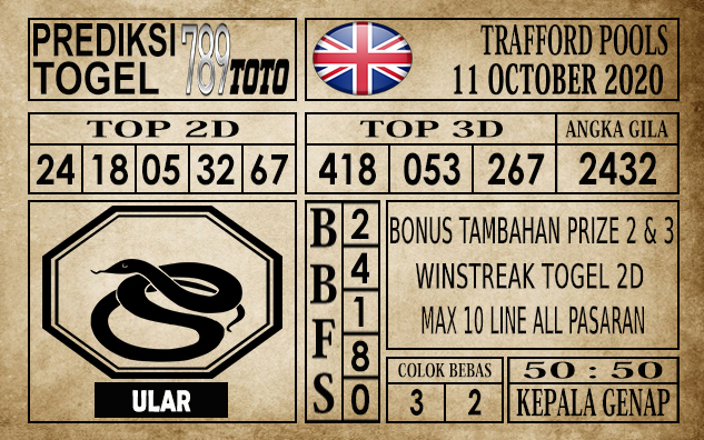 Prediksi Trafford Pools Hari Ini 11 Oktober 2020