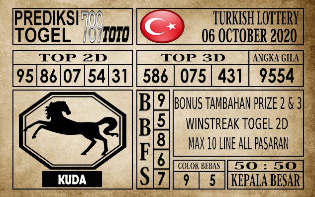 Prediksi Turkish Lottery Hari Ini 06 Oktober 2020