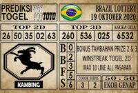 Prediksi Brazil Lottery Hari Ini 19 Oktober 2020