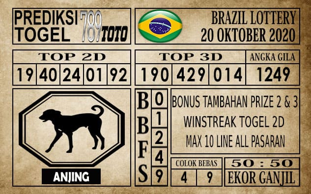 Prediksi Brazil Lottery Hari Ini 20 Oktober 2020