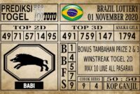 Prediksi Brazil Lottery Hari Ini 01 November 2020 Prediksi Brazil Lottery Hari Ini 01 November 2020
