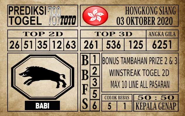 Prediksi Hongkong Siang Hari ini 03 Oktober 2020