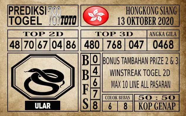 Prediksi Hongkong Siang Hari ini 13 Oktober 2020