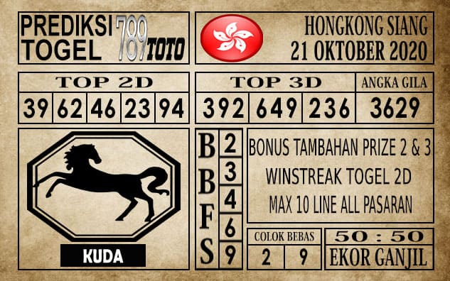 Prediksi Hongkong Siang Hari ini 21 Oktober 2020
