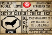 Prediksi Hongkong Siang Hari ini 02 Oktober 2020 Prediksi Hongkong Siang Hari ini 02 Oktober 2020
