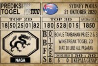 Prediksi Sydney Pools Hari ini 21 Oktober 2020