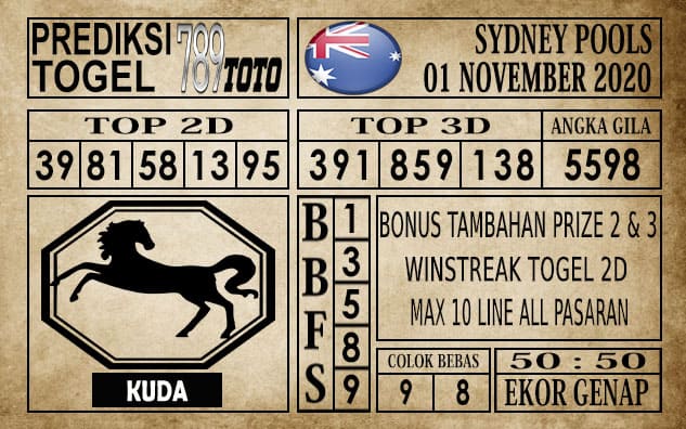 Prediksi Sydney Pools Hari ini 01 November 2020