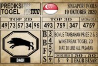 Prediksi Singapore Pools Hari ini 19 Oktober 2020