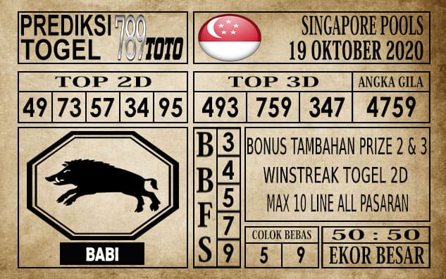 Prediksi Singapore Pools Hari ini 19 Oktober 2020