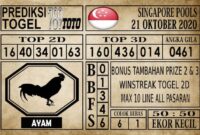 Prediksi Singapore Pools Hari ini 21 Oktober 2020