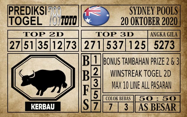 Prediksi Sydney Pools Hari ini 20 Oktober 2020