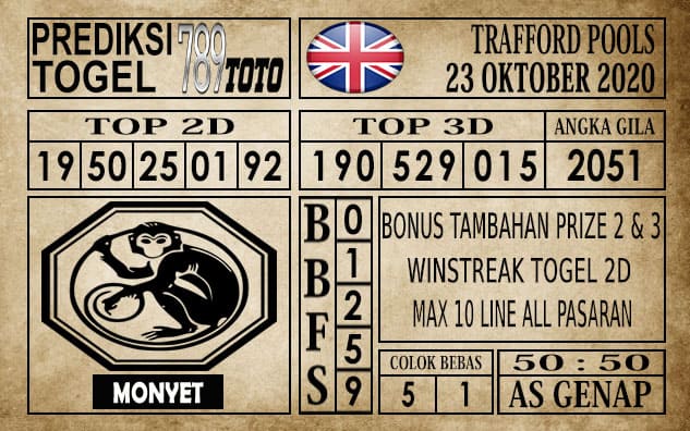Prediksi Trafford Pools Hari Ini 23 Oktober 2020