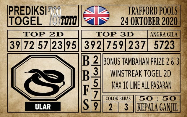 Prediksi Trafford Pools Hari Ini 24 Oktober 2020