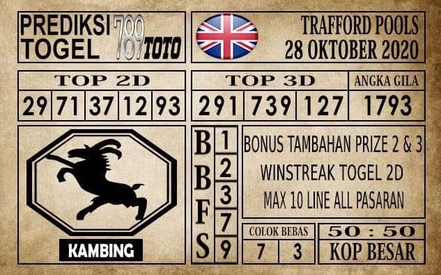 Prediksi Trafford Pools Hari Ini 28 Oktober 2020