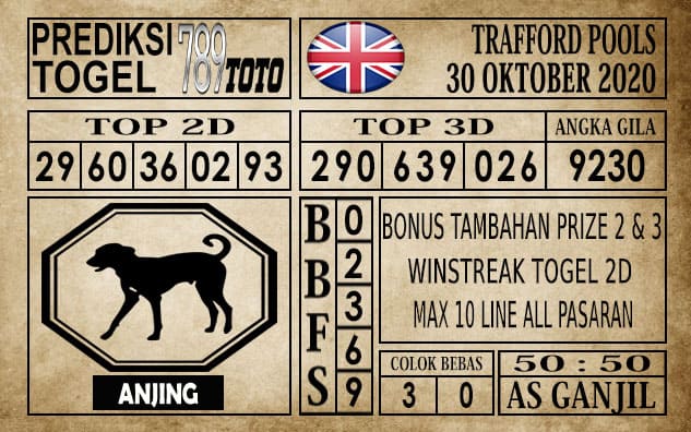 Prediksi Trafford Pools Hari Ini 30 Oktober 2020