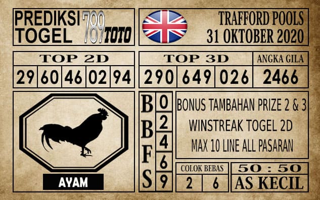 Prediksi Trafford Pools Hari Ini 31 Oktober 2020
