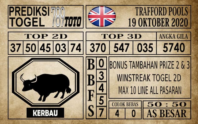 Prediksi Trafford Pools Hari Ini 19 Oktober 2020