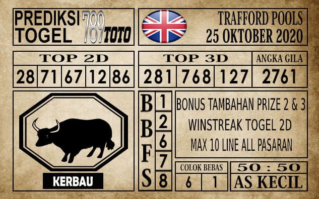 Prediksi Trafford Pools Hari Ini 25 Oktober 2020