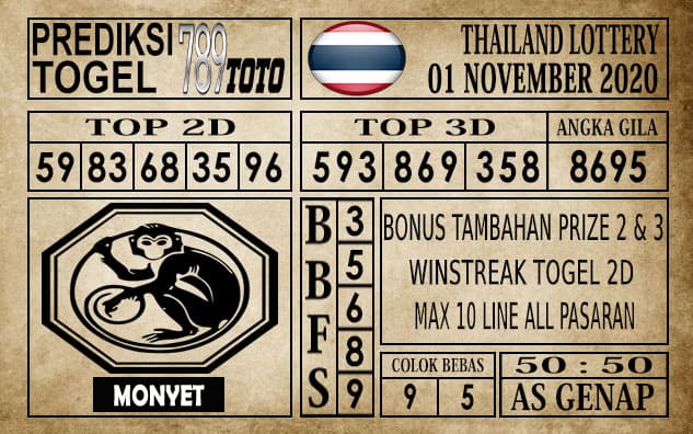 Prediksi Thailand Lottery Hari Ini 01 November 2020