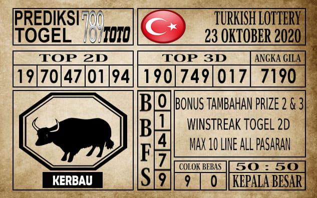 Prediksi Turkish Lottery Hari ini 23 Oktober 2020