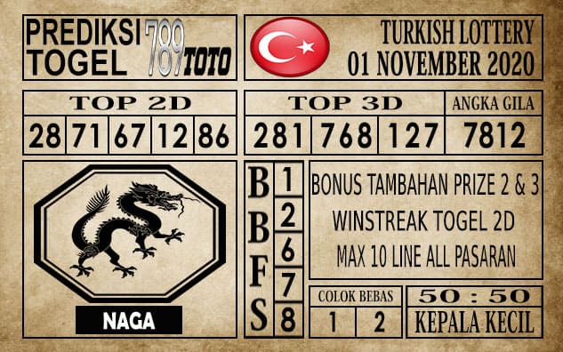 Prediksi Turkish Lottery Hari ini 01 November 2020