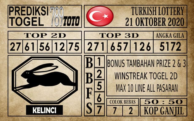 Prediksi Turkish Lottery Hari ini 21 Oktober 2020