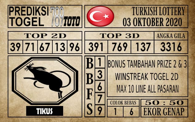 Prediksi Turkish Lottery Hari ini 03 Oktober 2020