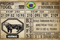 Prediksi Brazil Lottery Hari Ini 17 November 2020