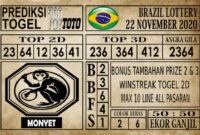 Prediksi Brazil Lottery Hari Ini 22 November 2020