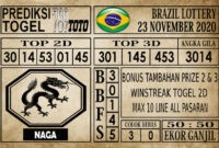 Prediksi Brazil Lottery Hari Ini 23 November 2020