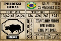 Prediksi Brazil Lottery Hari Ini 25 November 2020