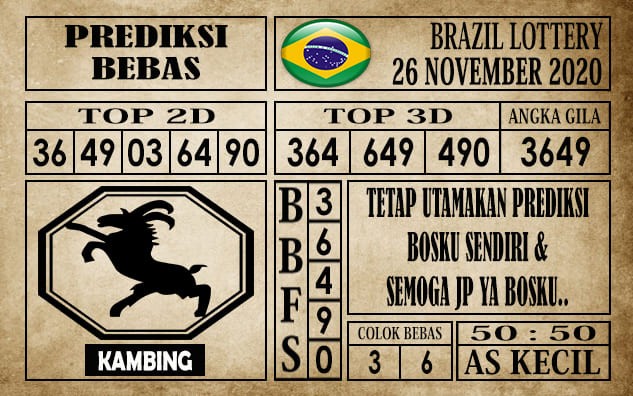Prediksi Brazil Lottery Hari Ini 26 November 2020 terupdate selalu dihadirkan sebagai pertimbangan untuk pecinta togel online dalam meracik angka unggulan