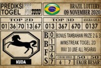 Prediksi Brazil Lottery Hari Ini 09 November 2020