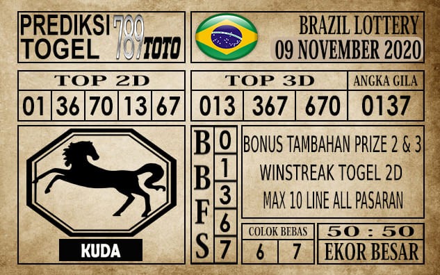 Prediksi Brazil Lottery Hari Ini 09 November 2020
