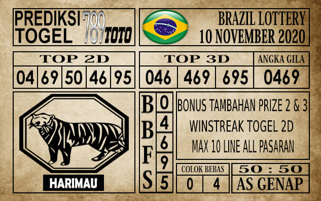 Prediksi Brazil Lottery Hari Ini 10 November 2020