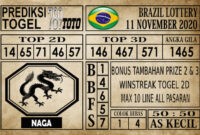 Prediksi Brazil Lottery Hari Ini 11 November 2020